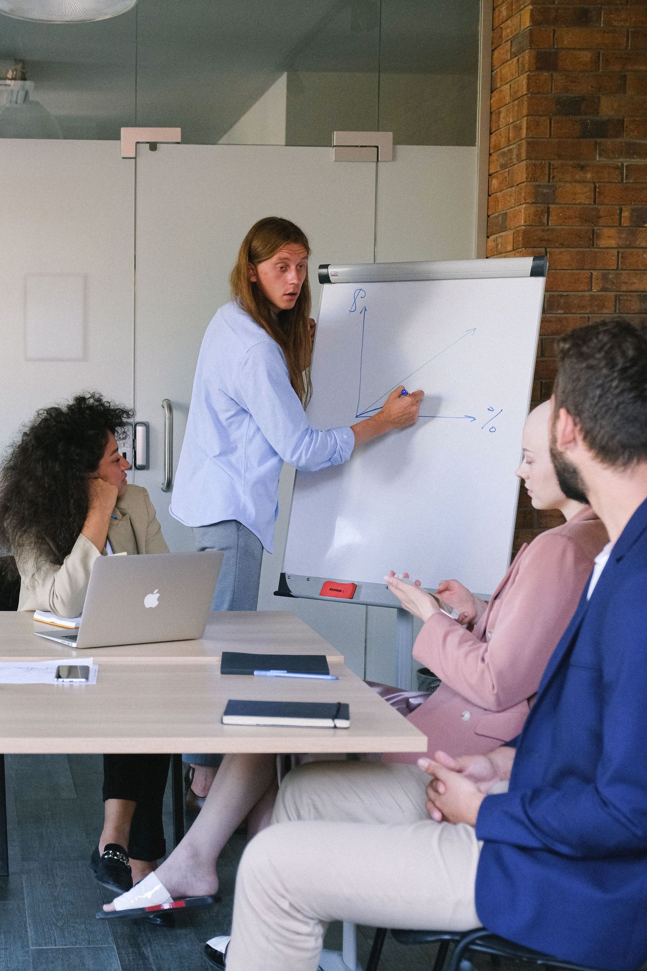 Formation professionnelle